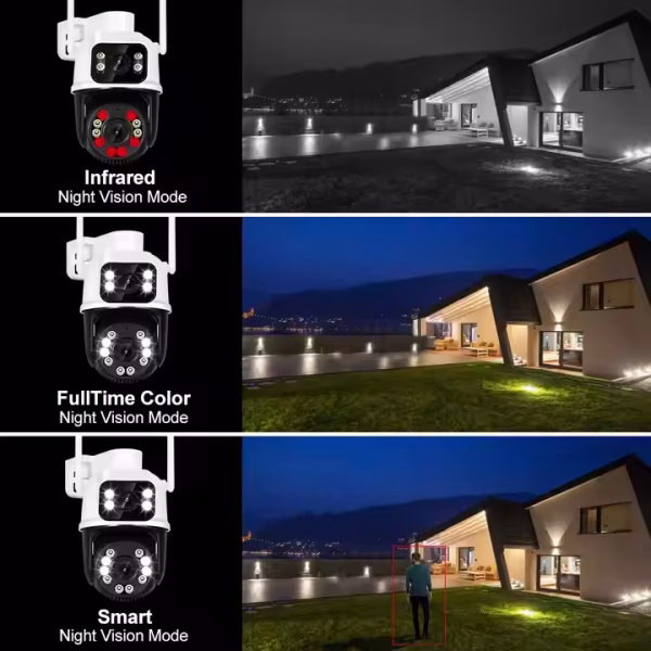 Wireless 6mp dual lens wifi camera FREE 64GB Memory - Image 2